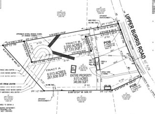 758 Upper Burris Rd, Canton, GA 30114