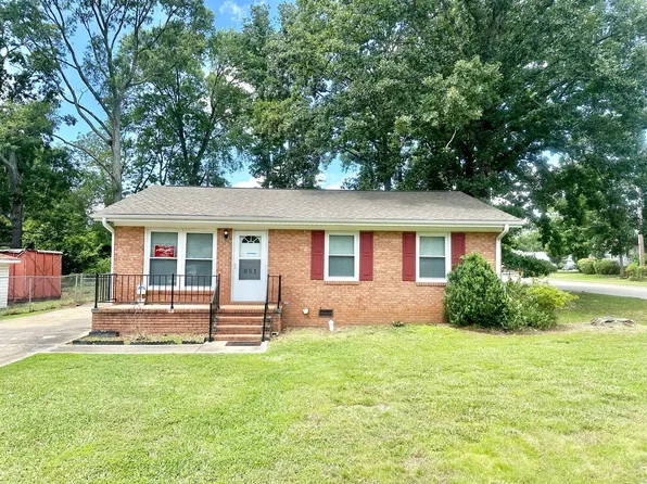 951 Pebble Rd, Rock Hill, SC 29730