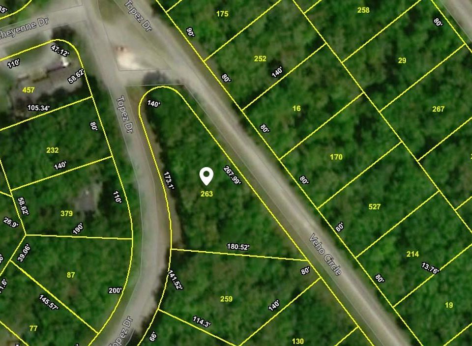 1st image of 908 Veho Cir