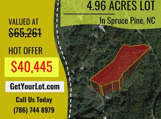 Upper Hanging Rock Rd, Spruce pine, NC 28777