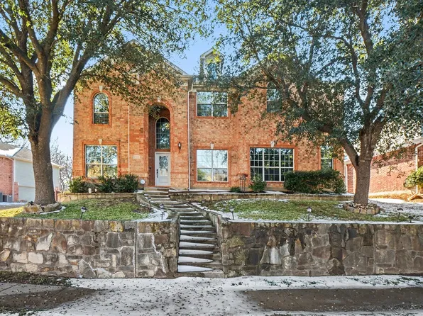 1930 Wind Lake Cir, Garland, TX 75040