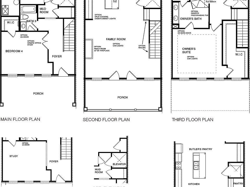 2nd image of 6325 Halcyon Garden Dr #1L4UPY