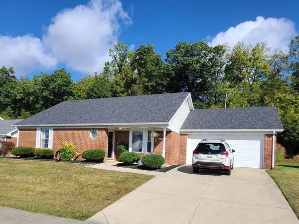 1176 Old Farm Ln, Springfield, OH 45503