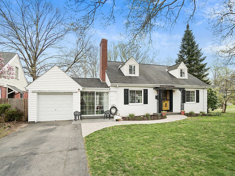 1st image of 5088 E Eastwood Cir