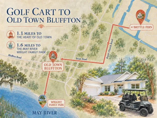 4 Brittle Fern, Bluffton, SC 29910