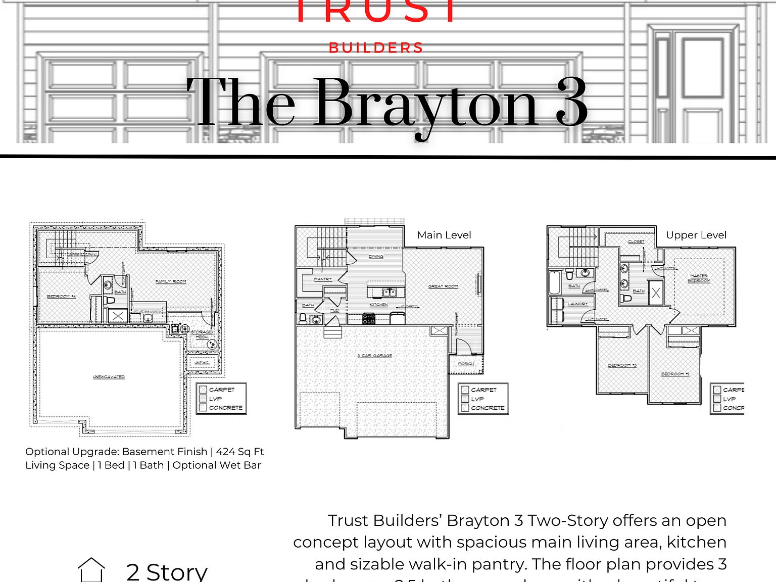Brayton 3 Plan, Warrior Run