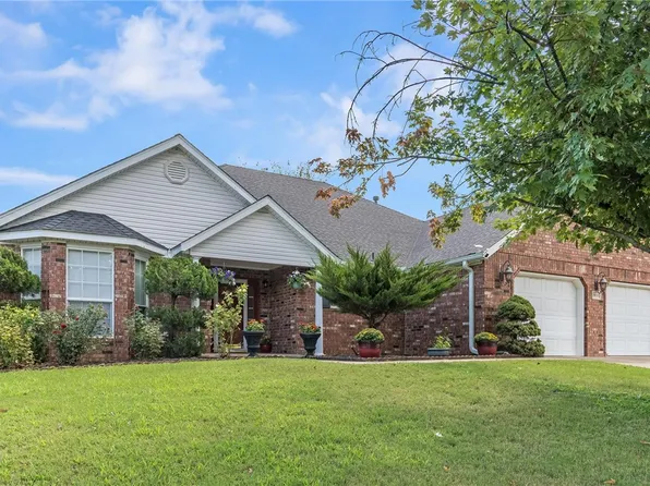 1808 N High Ave, Fayetteville, AR 72704