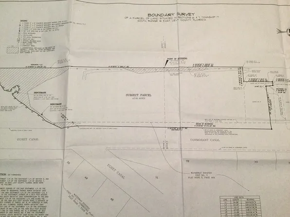 0 Anchorage Ave, Yankeetown, FL 34498