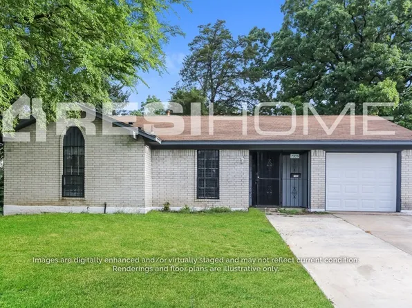 7305 Gayglen Dr, Dallas, TX 75217