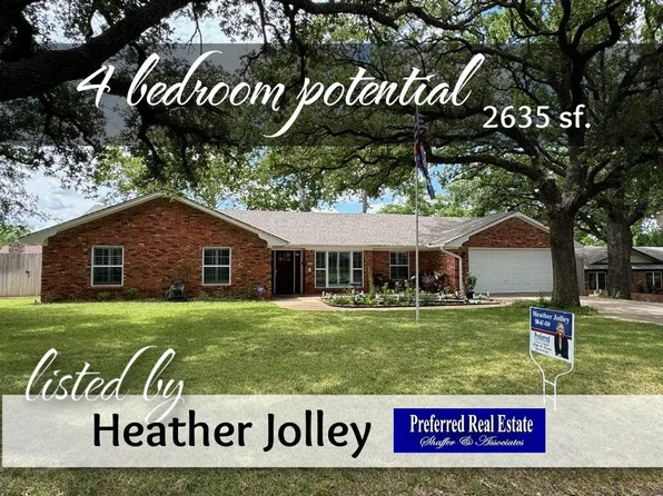 2307 Sunset Dr, Duncan, OK 73533
