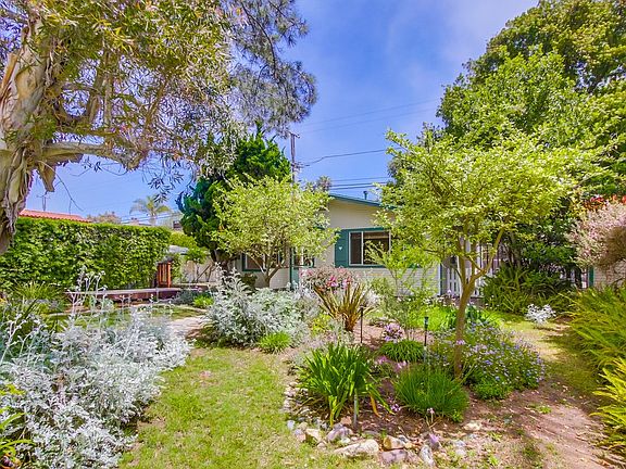 Looking at home from garden