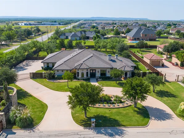 (undisclosed Address), Abilene, TX 79602