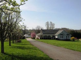 319 Butter & Egg Rd, Jacksboro, TN 37757