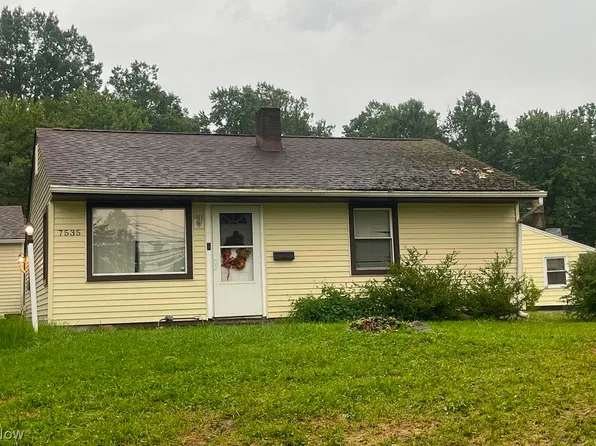 7535 Glenwood Ave, Youngstown, OH 44512