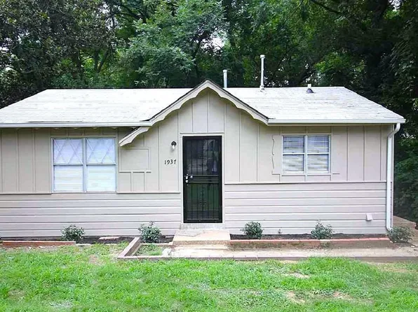 1937 Pinedale Ave, Memphis, TN 38127
