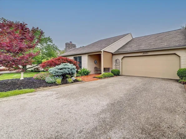 2248 E Cape Cod Dr, Bloomington, IN 47401