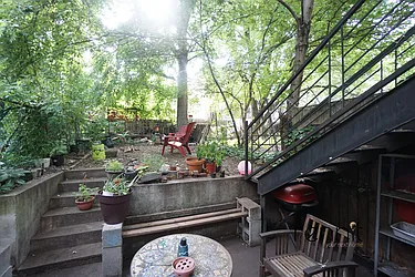 Rented by Rennit Inc.