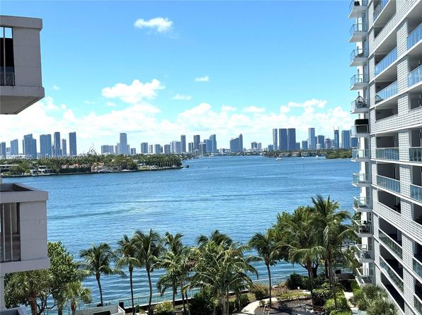 800 West Ave APT 734