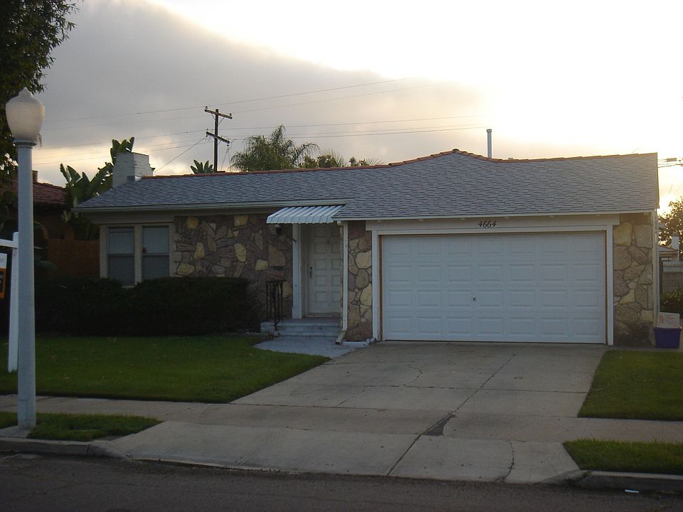 Fixer opportunity in PRIME San Diego Neighborhood!