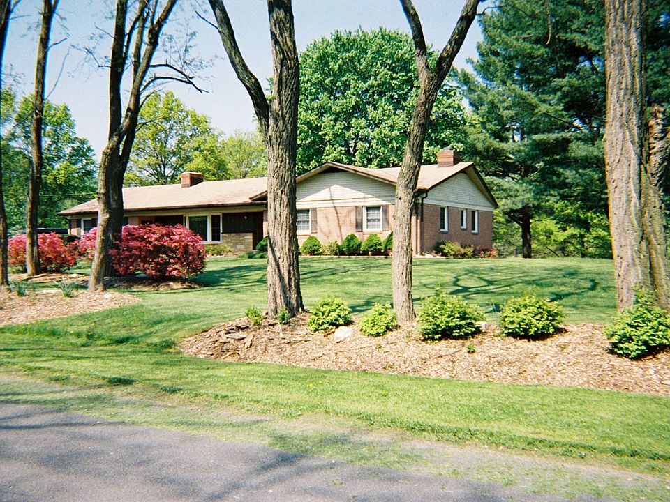 front elevation