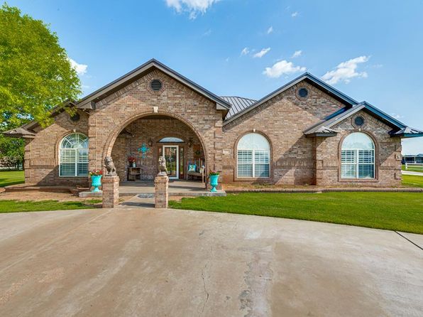 79706 Real Estate - 79706 Homes For Sale | Zillow