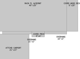 8741 S Alta Canyon Dr, Sandy, UT 84093