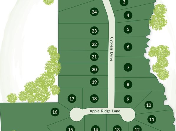 Homes Available Soon, Hopewood Creek