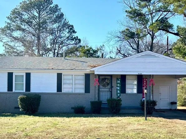 5163 Pickett Cv, Memphis, TN 38109