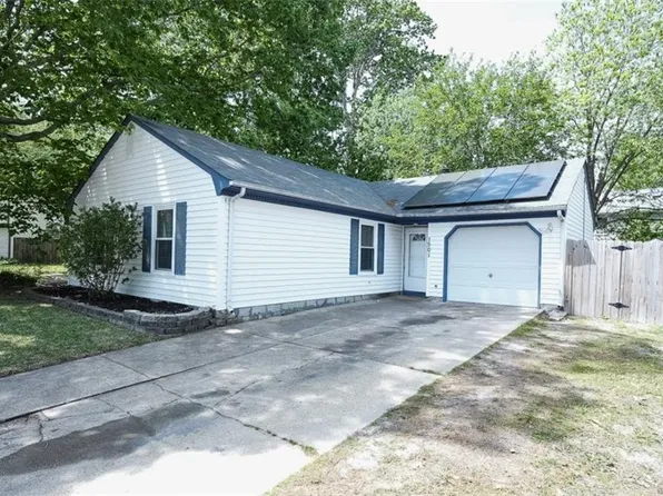 1501 Crawley Cir, Virginia Beach, VA 23464