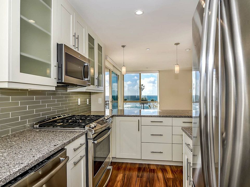 Modern Kitchens