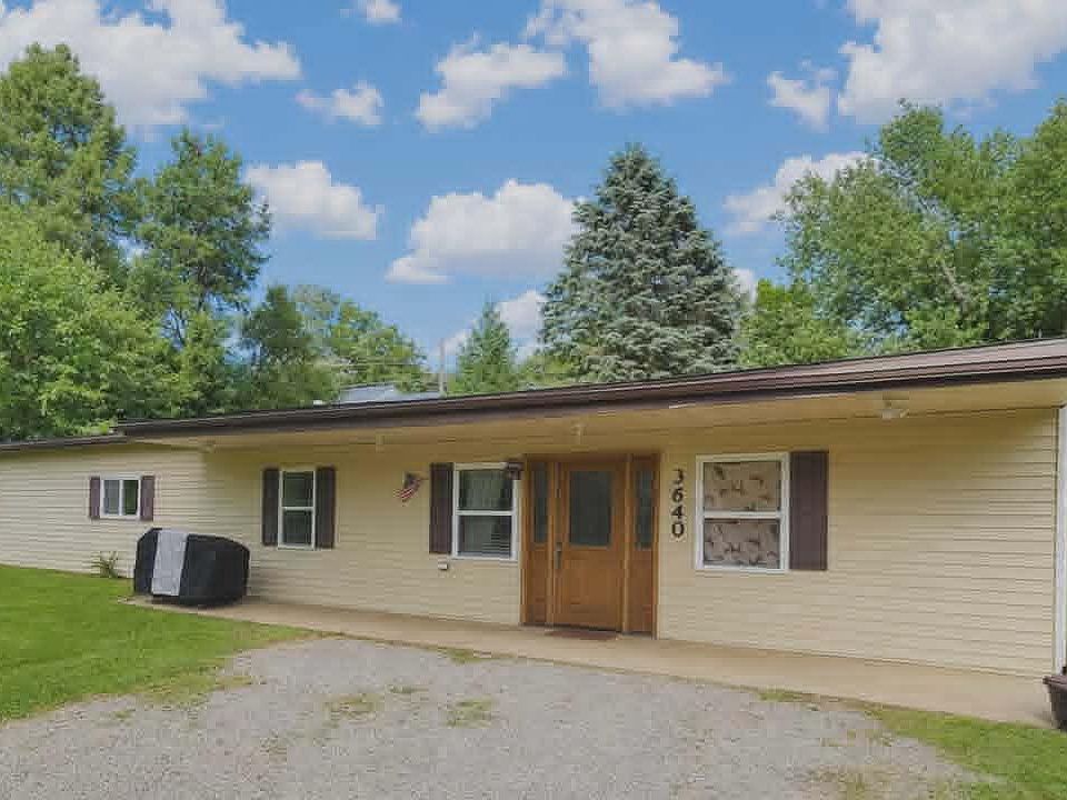 1st image of 3640 Saint Luke Dr