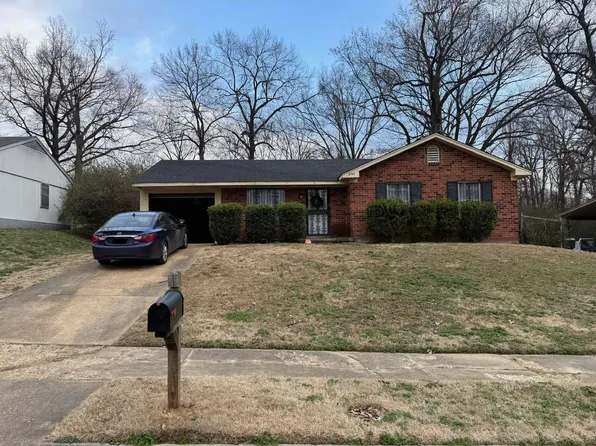 2192 Lisa Ave, Memphis, TN 38127