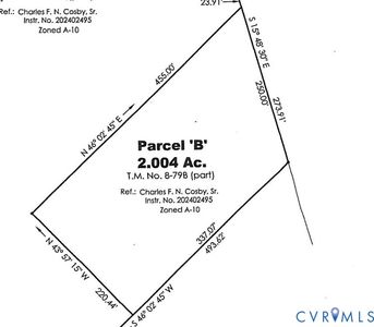 0 Old River Trl, Powhatan, VA, 23139
