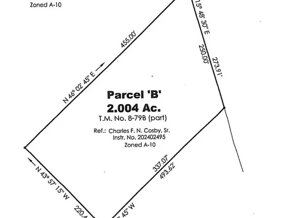 0 Old River Trl, Powhatan, VA 23139