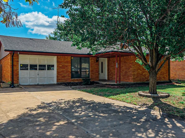 6503 Flamingo Rd, Greenville, TX 75402