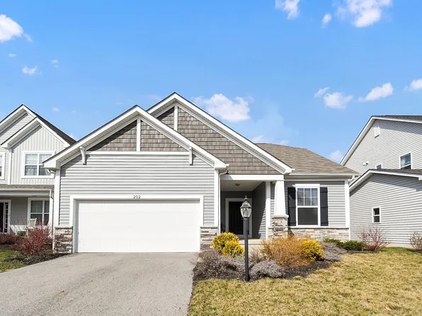 202 Fanshell Dr, Plain City, OH 43064