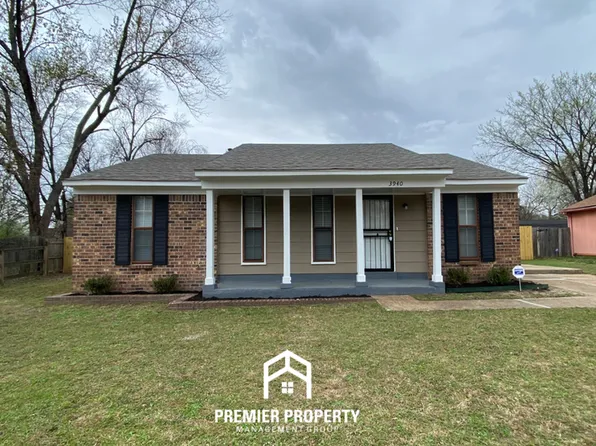 3940 Twin Lakes Dr, Memphis, TN 38128