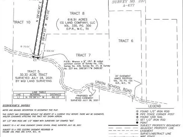 000A Union School House Rd, Mason, TX 76856