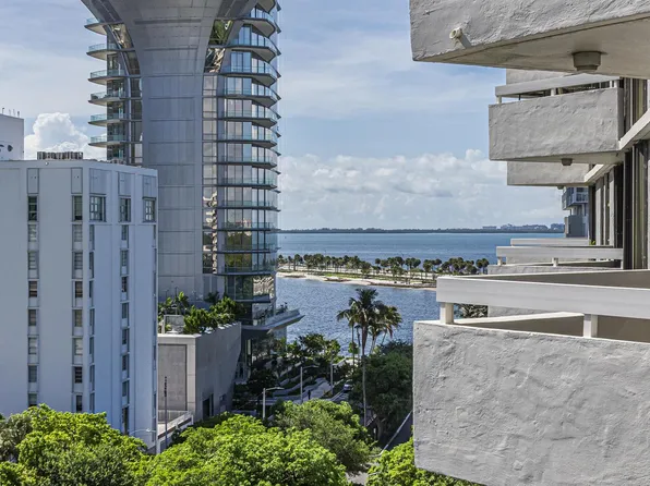 2501 Brickell Ave APT 903, Miami, FL 33129
