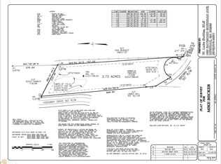 0 Brown Rd, Fayetteville, GA 30215