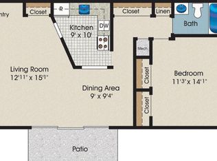 53 Straw Hat Rd #3D, Owings Mills, MD 21117