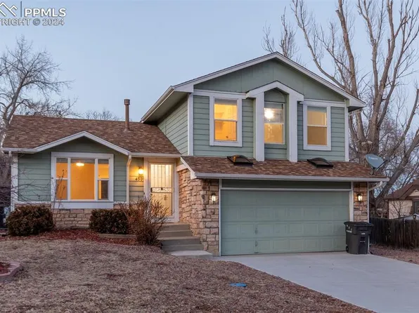 430 Kearney Ave, Colorado Springs, CO 80906