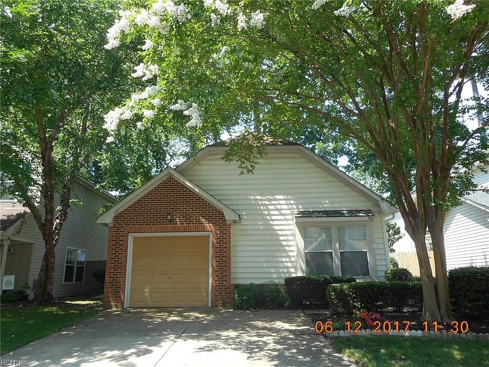 1st image of 703 Stonegate Ct