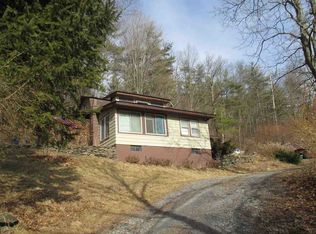 2078 Huntersland Rd, Middleburgh, NY 12122