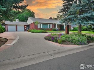 1941 19th Ave, Greeley, CO 80631