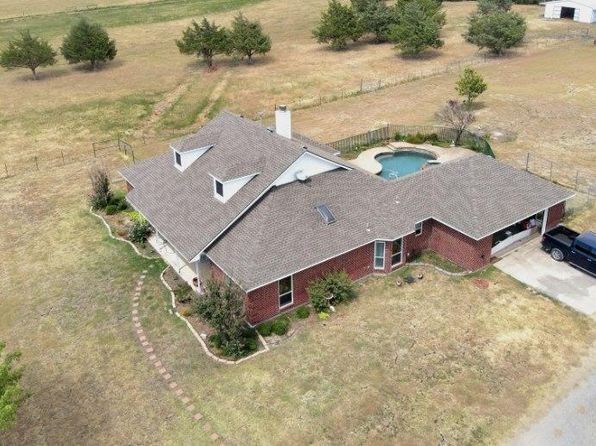 Zillow Blue Ridge Tx