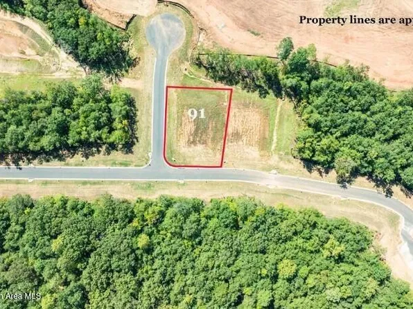 1961 Kennesaw Ln, Auburn, AL 36830