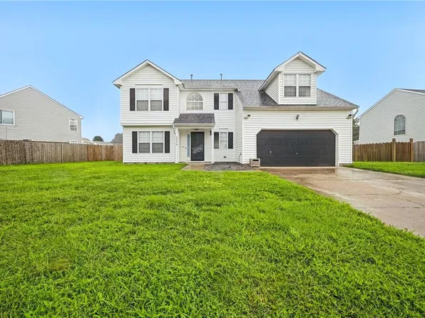 4256 Sedgewyck Cir, Portsmouth, VA 23703
