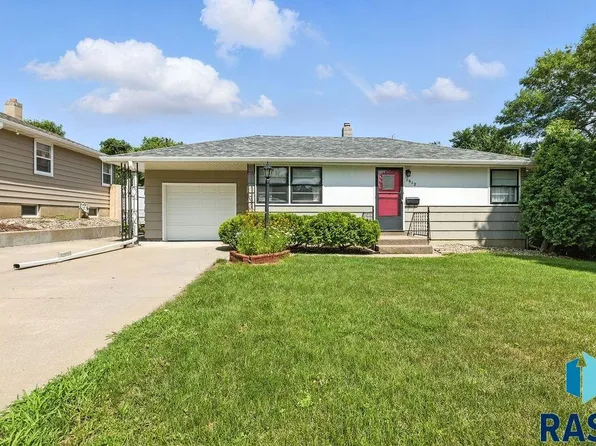 1912 S Lyndale Ave, Sioux Falls, SD 57105