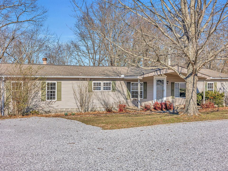 2145 Bearwallow Rd, Ashland City, TN 37015 Zillow